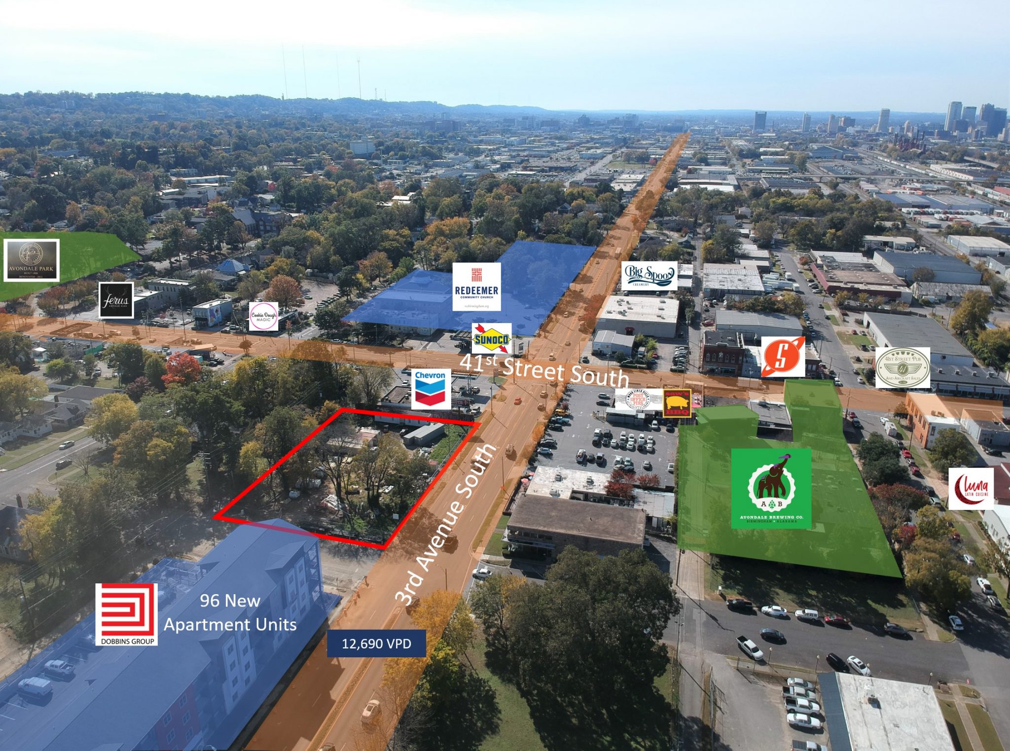 Avondale Land Development Opportunity The Retail Companies